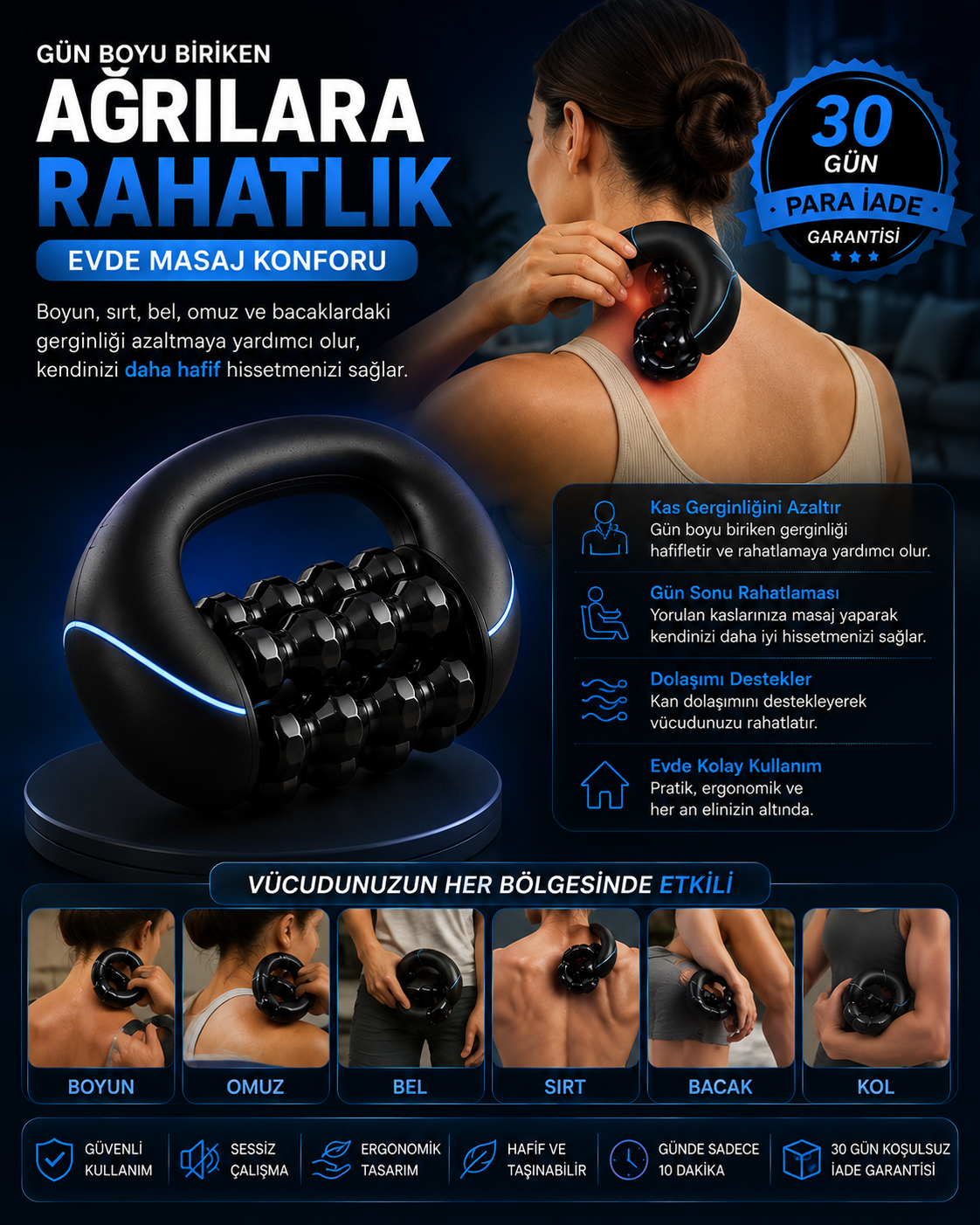 Reloxa™ 360° Roller Massager