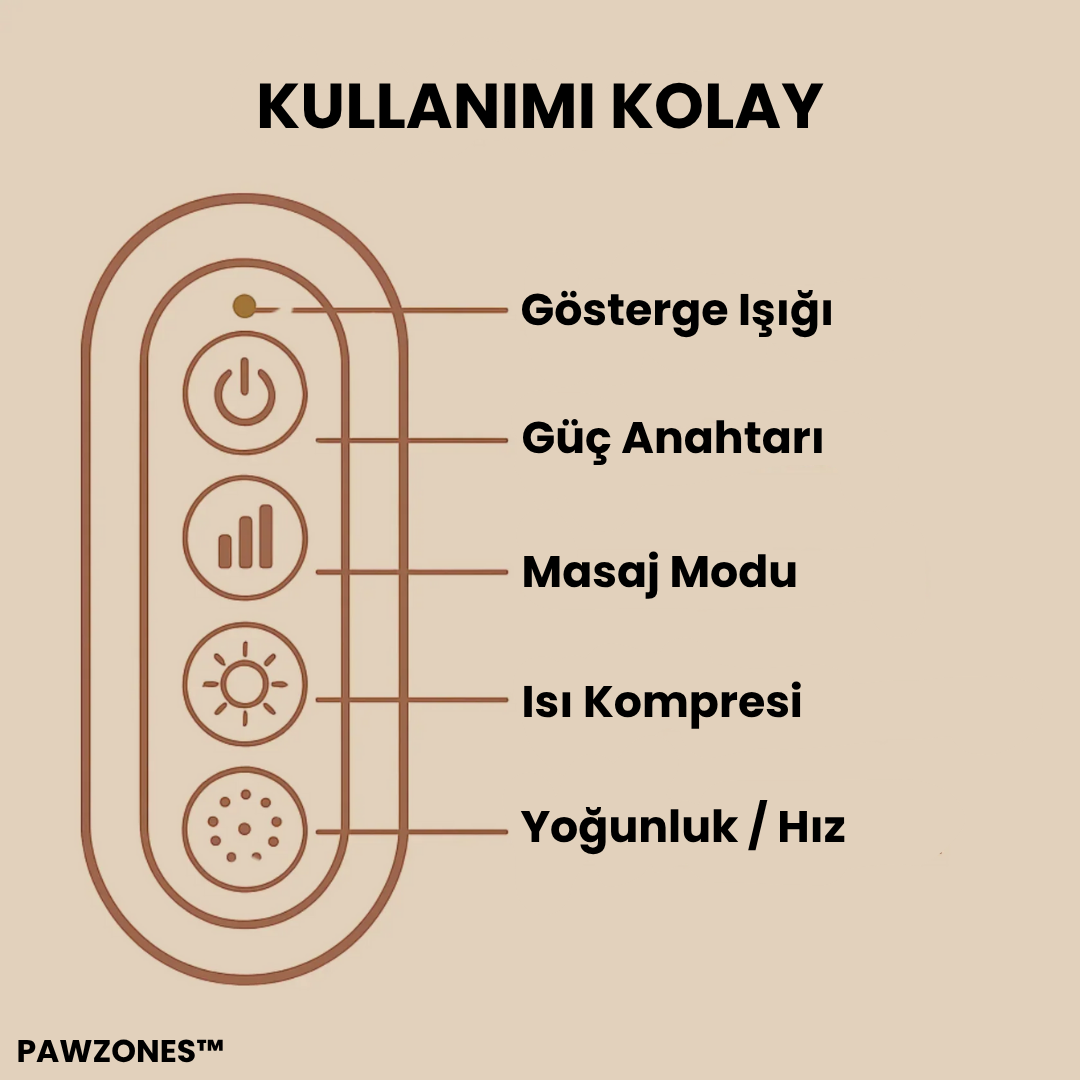 PAWZONES™ Boyun ve Omuz Masaj Aleti