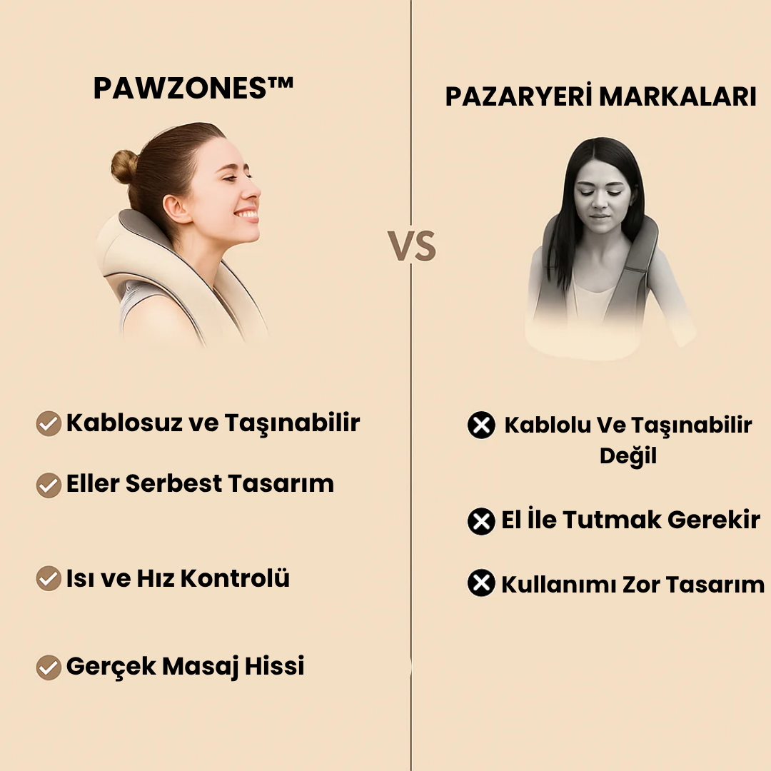 PAWZONES™ Boyun ve Omuz Masaj Aleti