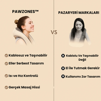PAWZONES™ Boyun ve Omuz Masaj Aleti