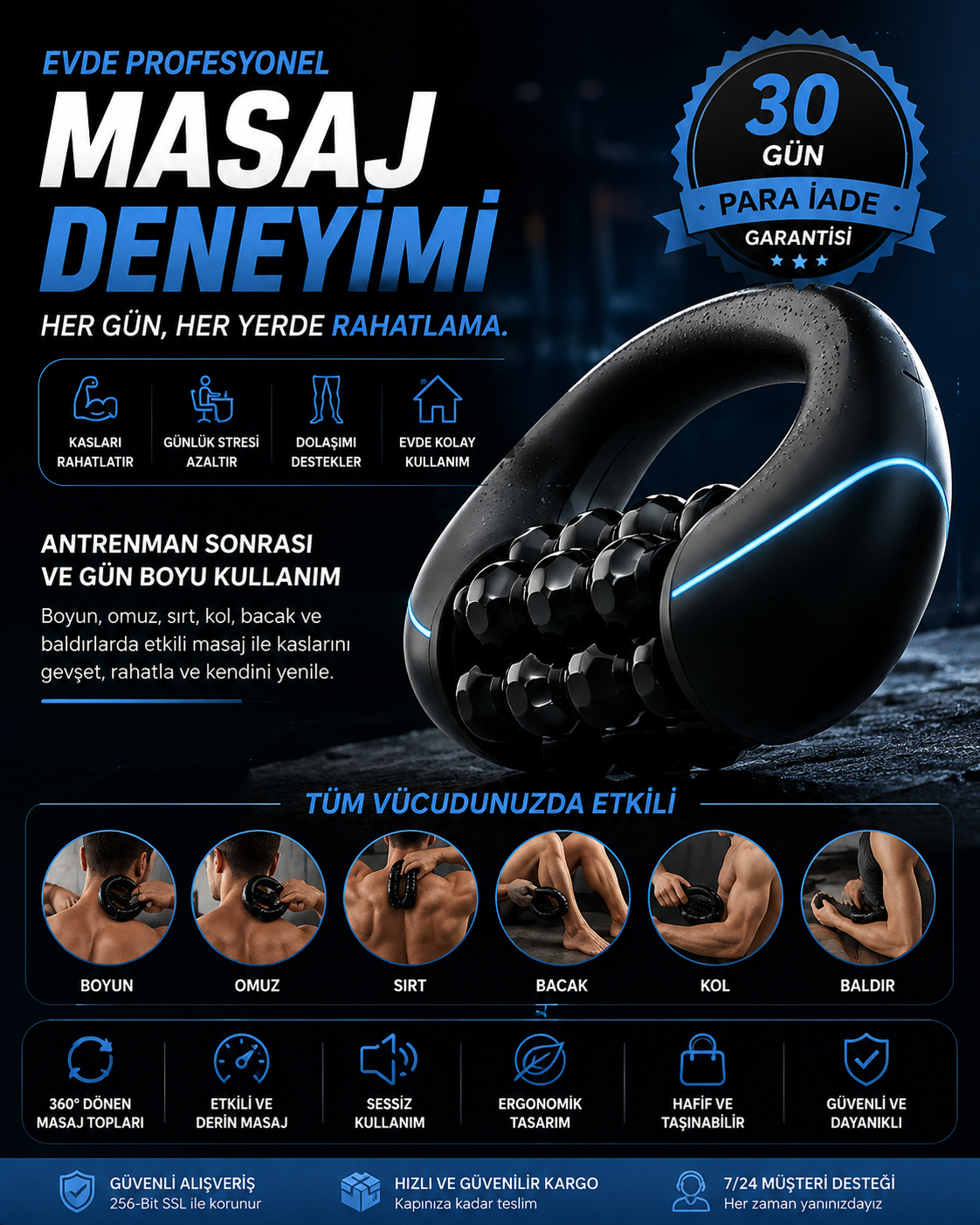 Reloxa™ 360° Roller Massager