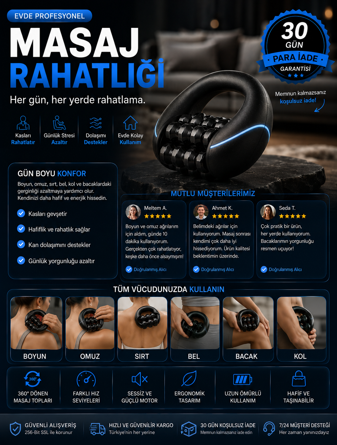 Reloxa™ 360° Roller Massager